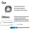 New CPAP Cleaning Kit, Electric CPAP Cleaner for Hose and