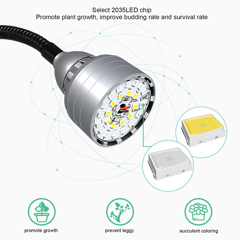 Indoor Plants Light Full Spectrum LED Plant Grow Light Clip