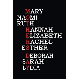 Mothers day Gift | Notebook for Christian Women: Mothers day Bible Characters Notebook | Mary, Naomi, Ruth, Hannah, Elizabeth, Rachel, Esther, Deborah, Sarah, Lydia | Mothers day gifts from church