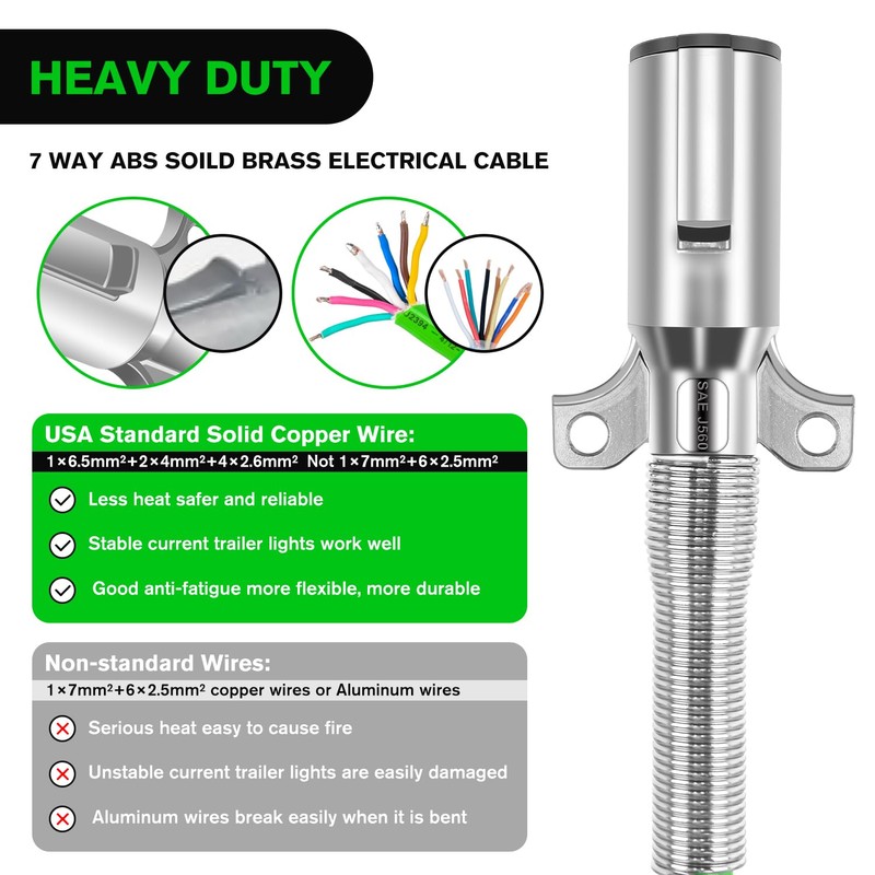Nilight 12FT 7 Way Coiled ABS Cord Heavey Duty Zinc