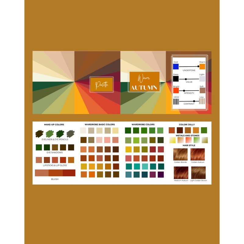 Professional Palette Armochromia 12+4 - Complete Subgroups / Single Palette