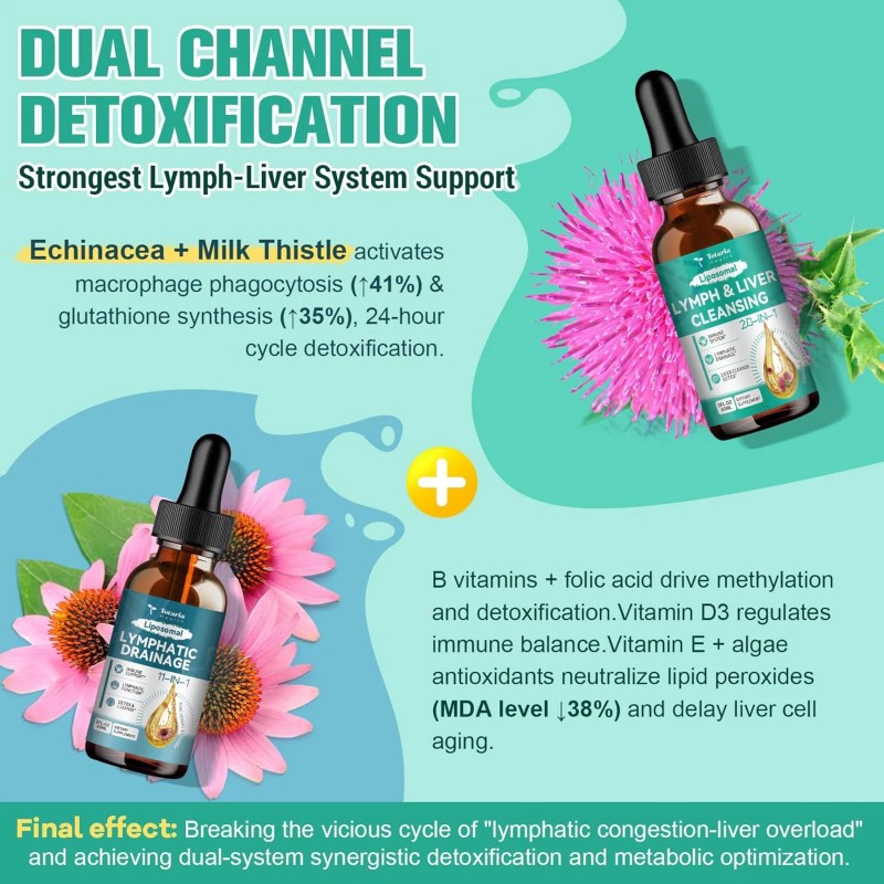 Totaria Strongest ''Lymph-Liver'