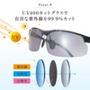 OSHAMY Sunglasses, Dimmable, Polarized Sunglasses, UV400, Ultra Lightweight, UV Protection,