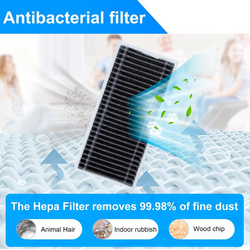Fixbetter Accessories for Ecovacs Deebot T80 Omni