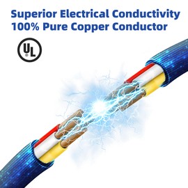 20 Gauge 100% Pure Copper 4 Conductor 20/4 Flexible Electrical Wire 100FT, UL2464 20AWG 4 Core Electrical Cable for Automotive, Marine,Boat,LED Lighting, Garden Lighting,etc