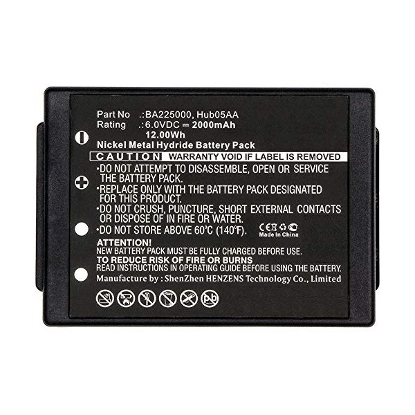 Synergy Digital Replacement Battery, Works with HBC BA225000 Replacement, (Ni-MH,