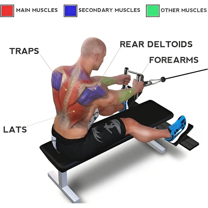 Agarre Polea Millerda Acero Inoxidable Forma V Antideslizante