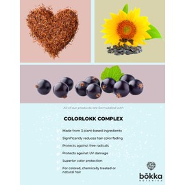 BOKKA BOTANIKA Thikk.Volume Shampoo 10.1 ounce