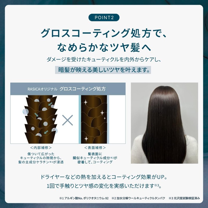 RASICA Salon Exclusive Blue Gloss Shampoo