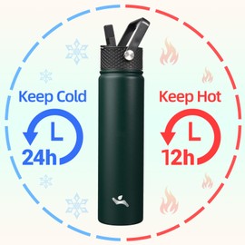 Konokyo Insulated Water Bottle with Straw,24 oz 3 Lids Metal Bottles Stainless Steel Water Flask,Army Green