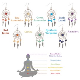 FASHEWELRY 7 Pairs Dream Catcher Feather Earrings for Women Bohemian Western Jewelry Earrings Gemstone Chakras Bead Dreamcatcher Dangle Drop Wing Earrings for DIY Women's Jewelry, Brass, Turquoise Red