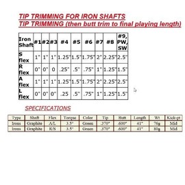 MCS Power E=MC Green Monster Nano PGA Graphite Golf Iron Shafts .370 - A/L or R/S Flex (R/S Combo)