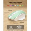 SABLUTE Wireless Keyboard and Mouse Combo, Ergonomic Wave with Wrist