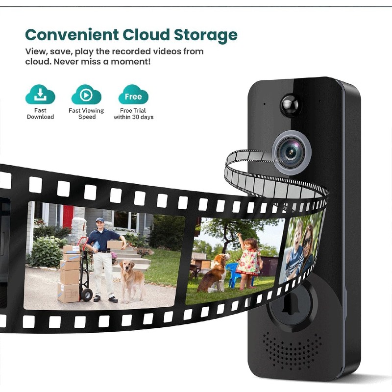 M8 Smart Wireless Video Doorbell – 720P HD, WiFi Remote