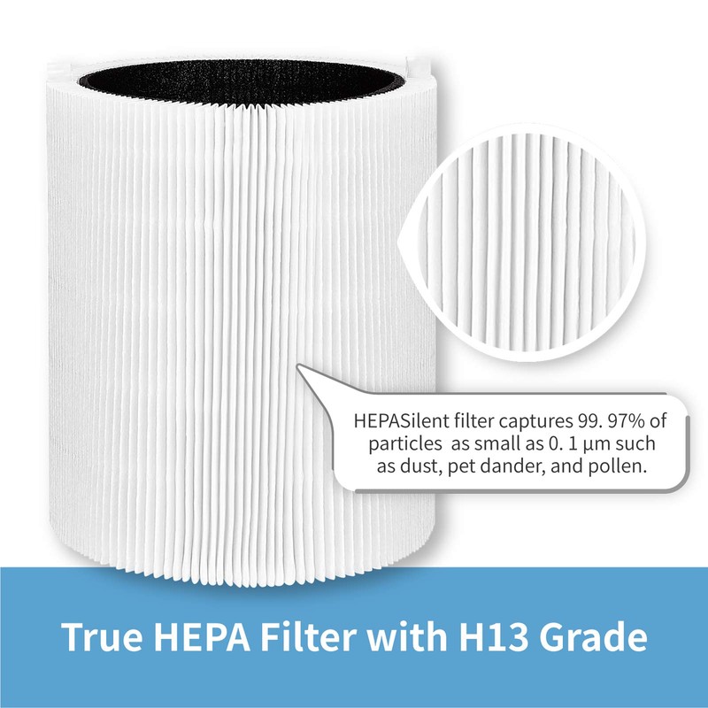 2 Pack 311 Filters Replacement, Compatible with Blueair Blue Pure