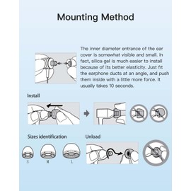 [3 Pairs] Replacement Ear Tips for JBL Tune Beam 2, Silicone Non-Slip Ear Tips for JBL Tune Beam 2 Fit in The Charging Case, with Cleaner Kit (S/M/L)-Black