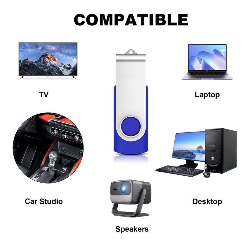 [5-Pack] 64GB USB 2.0 Flash Drives - Swivel Thumb Drives