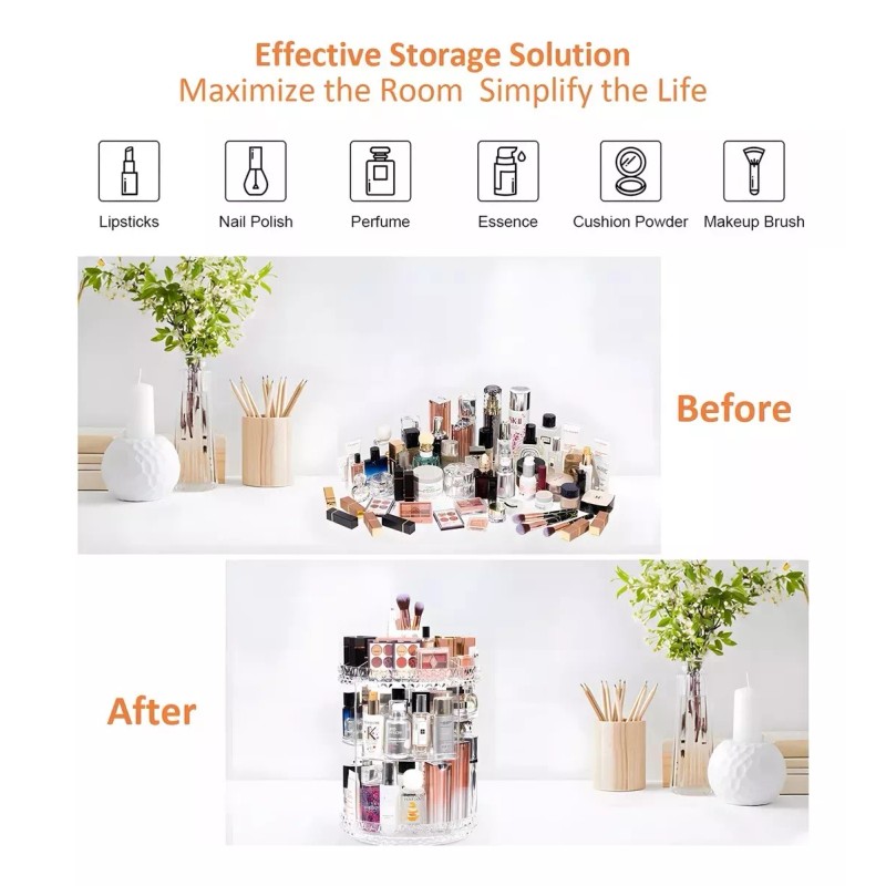 semova Organizador De Acrílico Para Maquillaje Giratorio 360