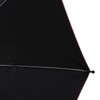 Baby Stroller Umbrella with 360 Degree Adjustable Clamp UV Protection