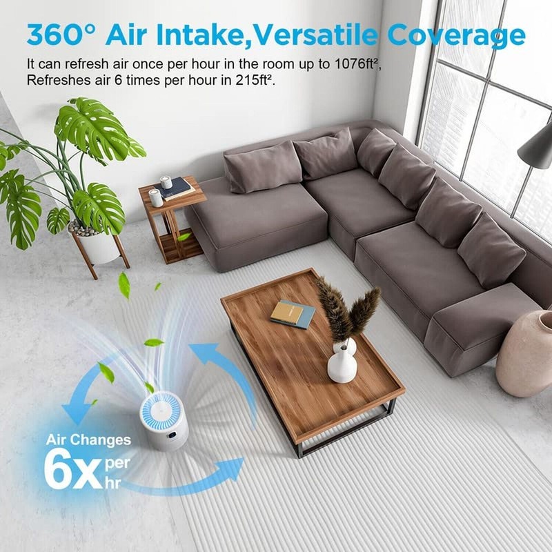 MOOKA Air Purifiers for Home Large Room up to 1076ft²,