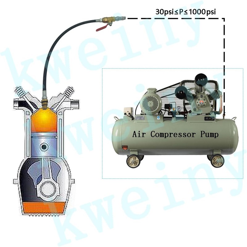 kweiny Engine Air Valve Holder and Cylinder Leakage Testing Assistant