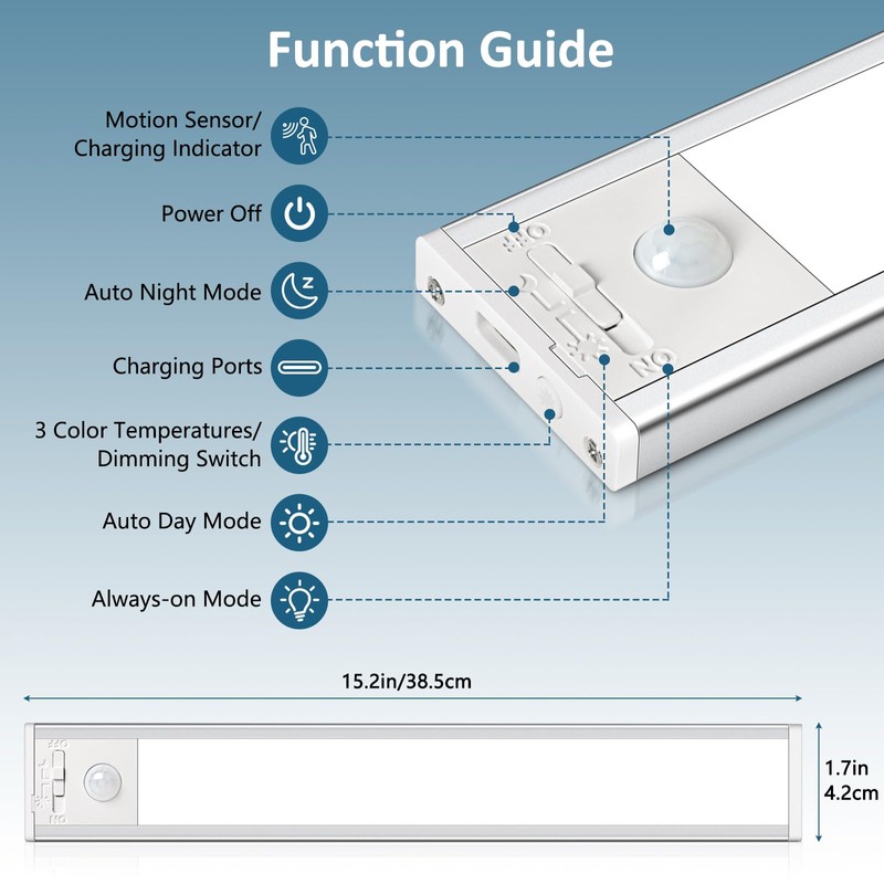 Ascher 15.2inch Under Cabinet Lights, 3000mAh Rechargeable Motion Sensor Light