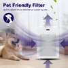 C545 True HEPA Replacement Filter S Compatible with Winix C545