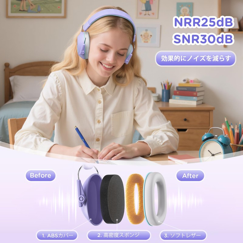 New Bee NR91 Earmuffs for Kids, Soundproofing, Hearing Sensitivity, SNR30dB