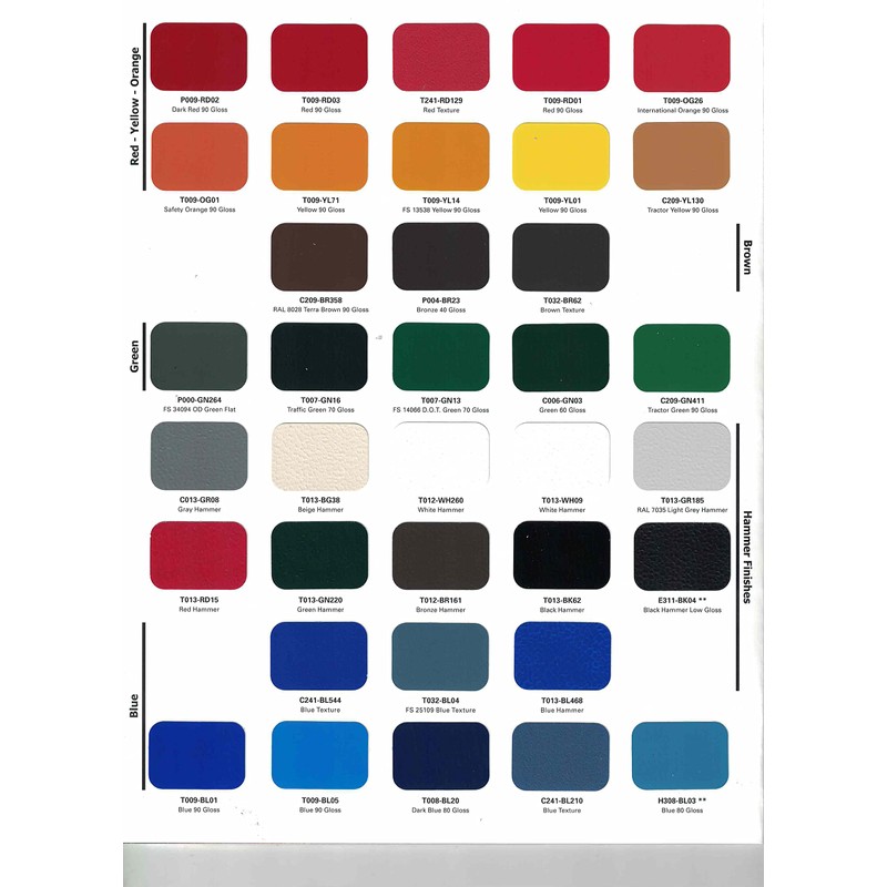Cardinal Paint A 4101 BK303 Black Semi-Gloss Powder Coating Spray
