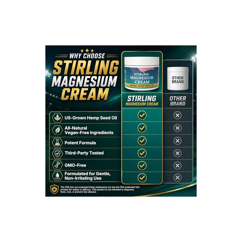 STIRLING Magnesium Cream - 4000mg Hemp Seed Oil, Magnesium, Arnica