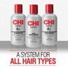 CHI Infra Thermal Care Kit, Moisturizing & Restoring Shampoo, Color