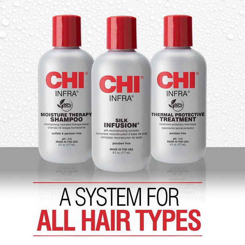 CHI Infra Thermal Care Kit, Moisturizing & Restoring Shampoo, Color