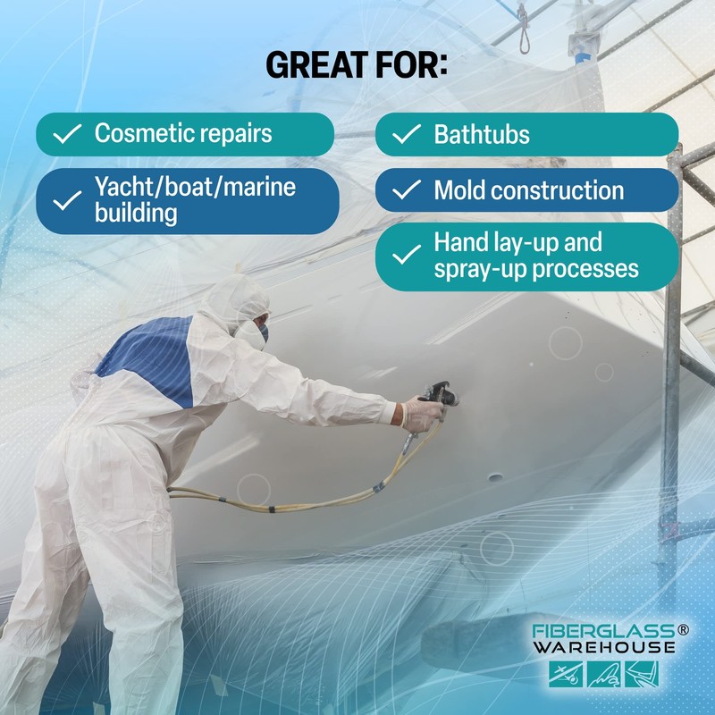 Fiberglass Warehouse White Gel Coat – 1 Gallon Gelcoat (WAXED)