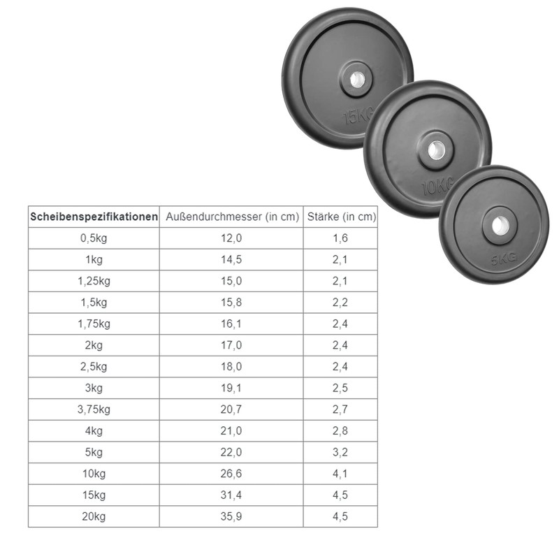 Power Extreme Rubber Weight Plates, 31 mm (0.5kg-20kg)