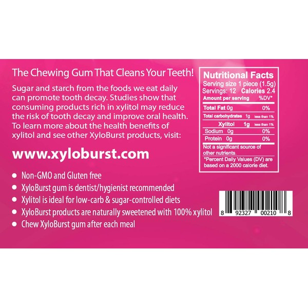 XyloBurst 100% Xylitol, Natural Chewing Gum, 12 Pack Blister Cards Non GMO, Vegan, Aspartame Free, Sugar Free, Keto Friendly (Bubble Gum)