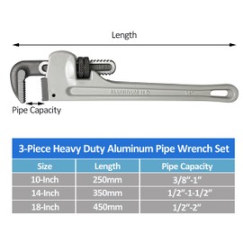 HFS(R 3-Piece Heavy Duty Aluminum Straight Pipe Wrench Set, 10", 14", 18", Adjustable Plumbing Wrench Set, Drop Forged