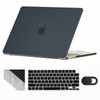 Se7enline Compatible with MacBook Air 13.6 inch Case M3/M2 2024