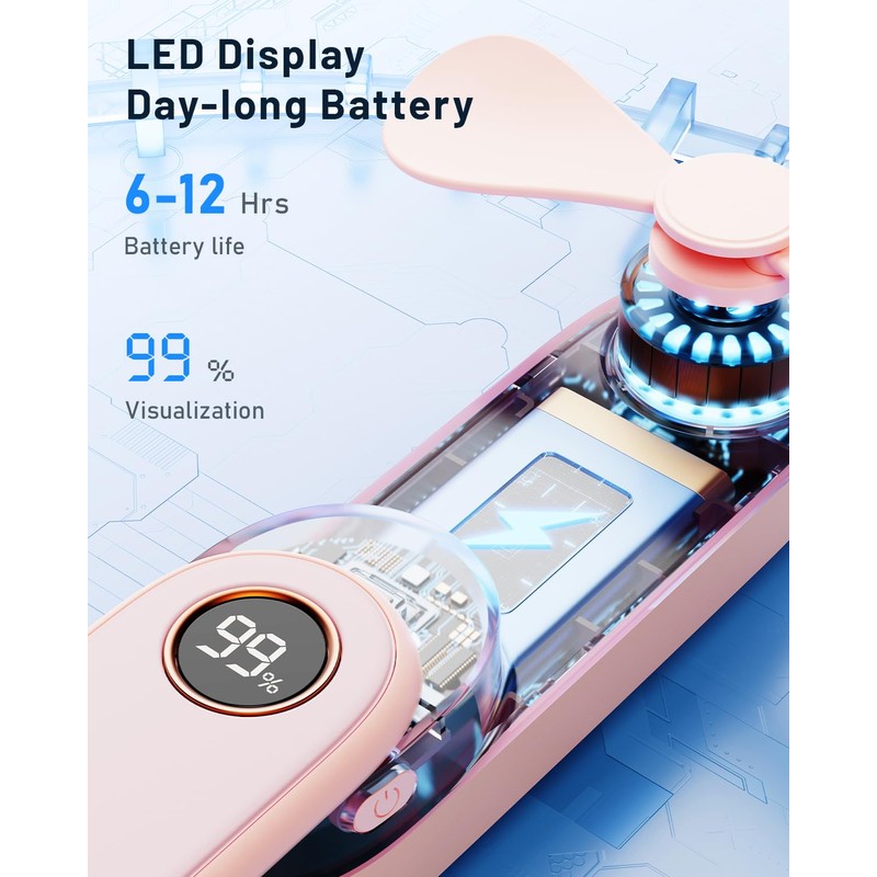 SWEETFULL Portable Handheld Mini Fan with LED Display, 2-in-1 Personal