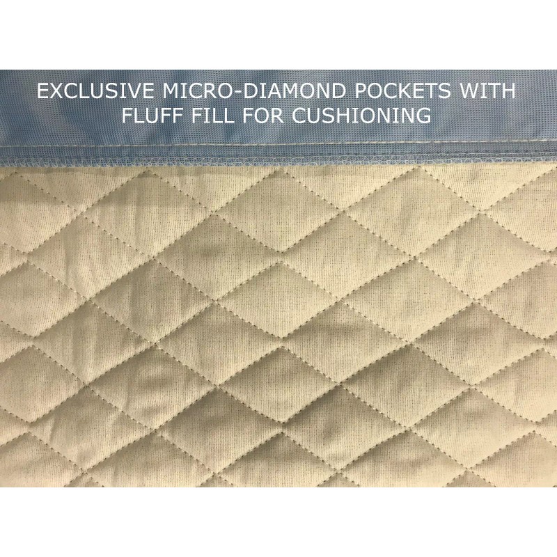 ULTRA THICK Cotton Waterproof Incontinence Bed Pad 34" x 36"