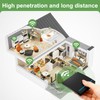 RGBZONE Wireless Light Switch and Receiver Kit, 100FT RF Range