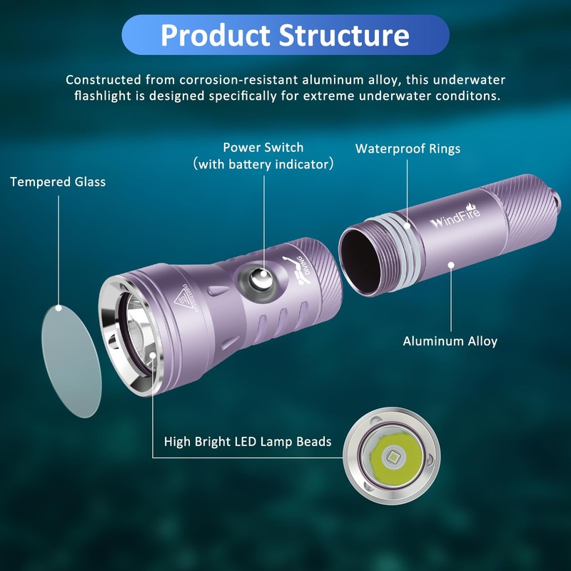 WINDFIRE Dive Light, High-Powered Rechargeable Scuba Flashlight with Power Indicator,