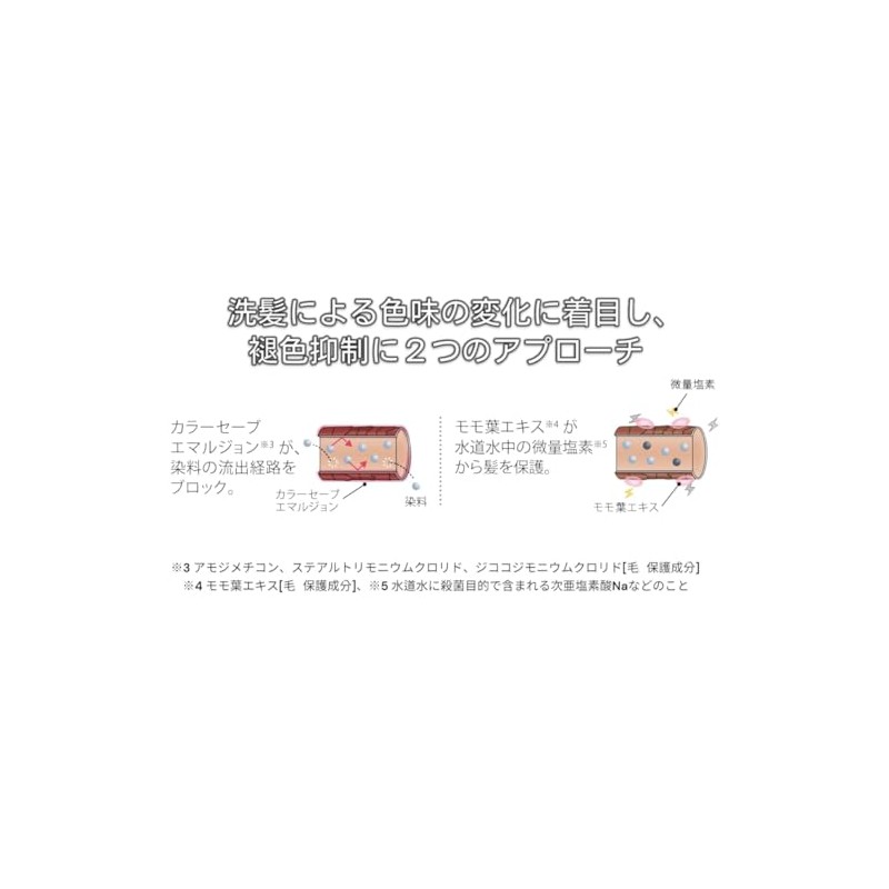 Milbon Grand Linkage Veloa Luxe Treatment Refill 14.1 oz (400