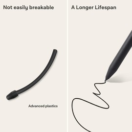 CoBak Replacement Pen Tips for Remarkable 2 Pen- 4096 Pressure Sensitivity and Tilt Writing Support, with Nibs Removal Tool - Compatible with Remarkable 2 Stylus-10