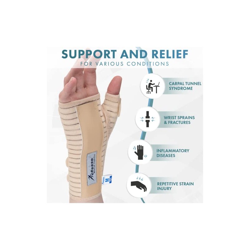 Actesso Breathable Wrist Thumb Support Splint - Relief for Wrist
