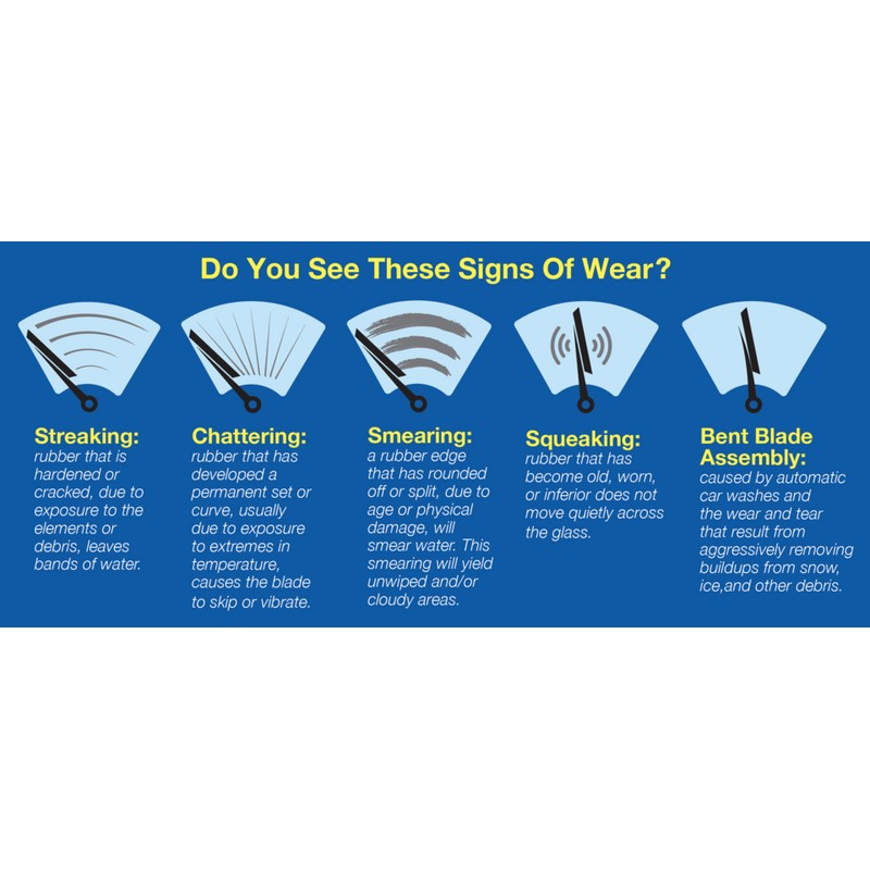 1clickautoacc 20" Inch Chrome Double Dual Blade Universal Windshield Wiper