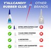 Y'allCanDiy Premium Rubber Glue - Versatile Adhesive for RC Tire