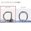 KOKUYO Dリングファイル A4タテ 300枚 ブルー フ-FD430B