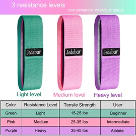 Resistance Bands Non-Slip Fabric Booty Bands, 3 Strengths Level Optional Fitness Loops for Glutes Hips Legs Yoga Pilates Exercise Physiotherapy and Recovery Workout