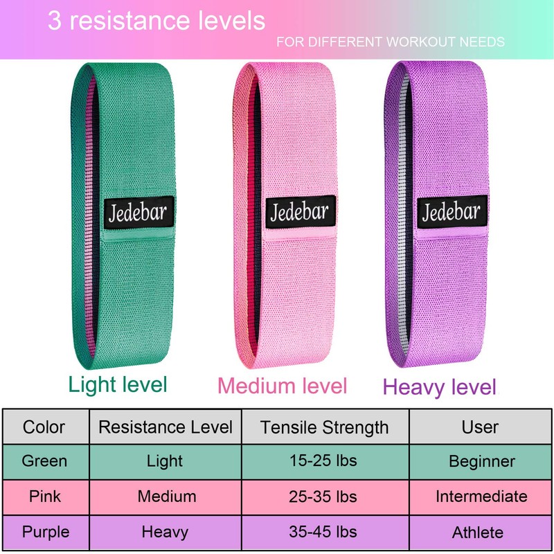 Resistance Bands Non-Slip Fabric Booty Bands, 3 Strengths Level Optional