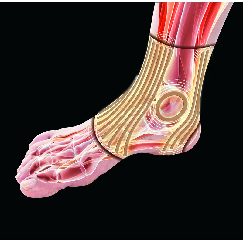 Health Muscle asiku bituyosi